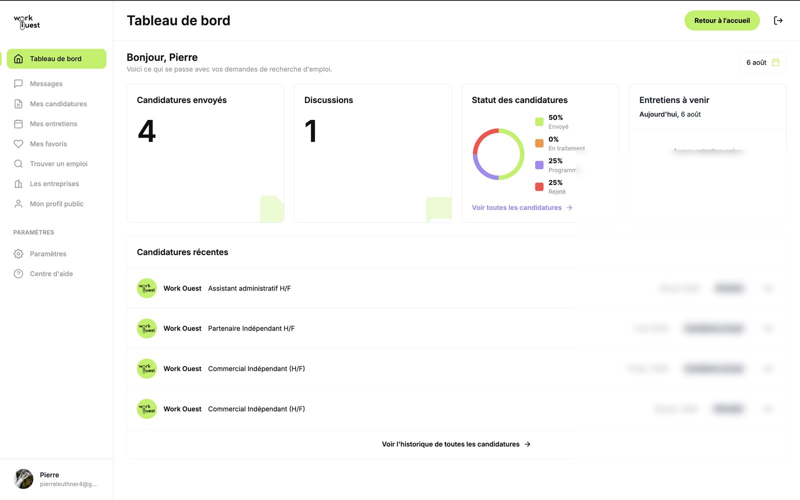 Tableau de bord